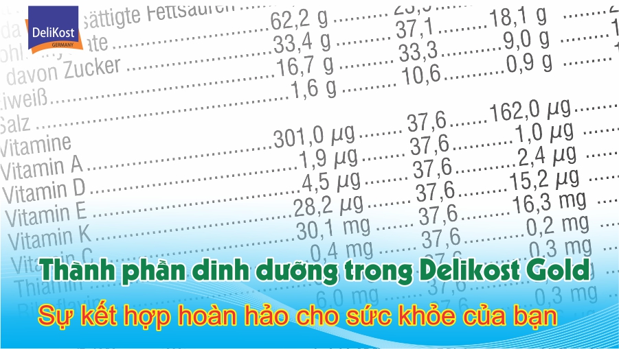 thanh-phan-dinh-duong-delikost-gold-su-ket-hop-hoan-hao-cho-suc-khoe-cua-ban